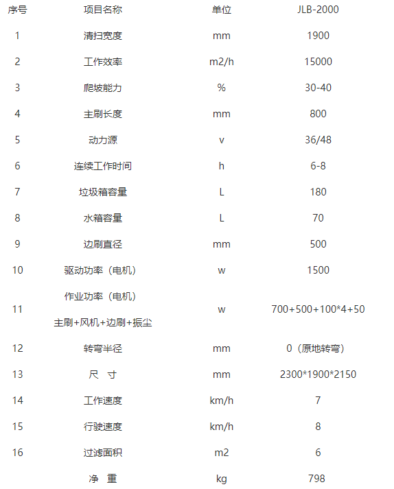 全封闭驾驶式泽库扫地机-JLB-2000
