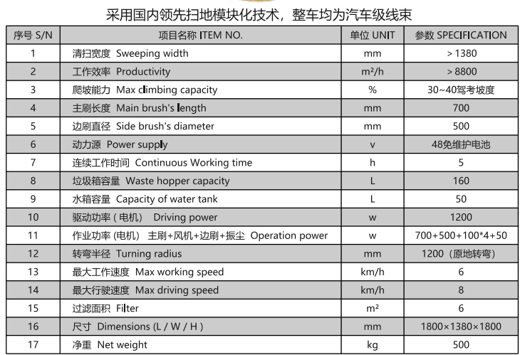 洁路宝驾驶泽库扫地机1400